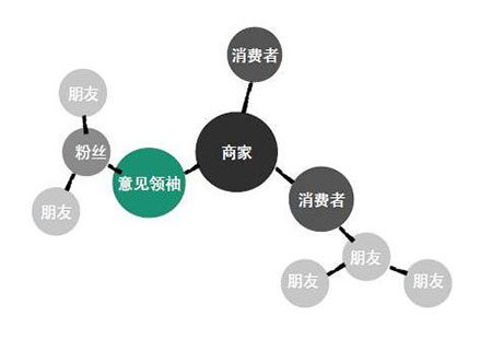 1581225052546031.jpg 2.jpg