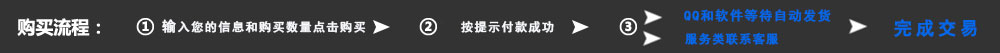 流程提示